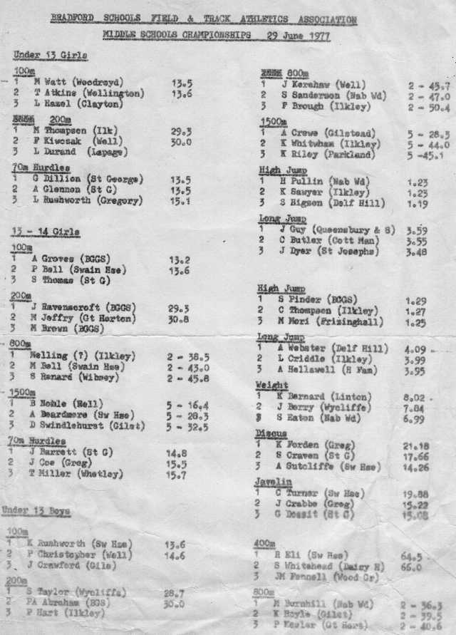 1977bradfordchampsmall.jpg
