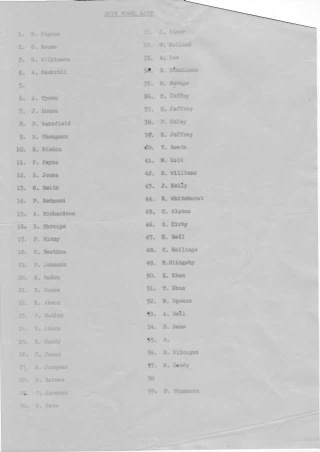 1980boystowellistsmall.jpg