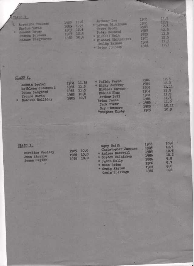 1980classlistpage2small.jpg